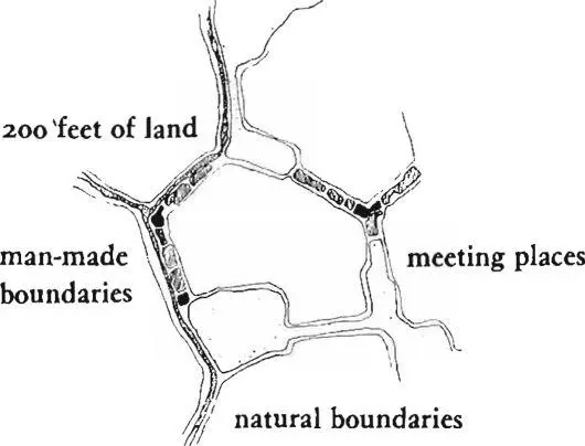 4 Natural boundaries can be things like the countryside 7 SACRED - фото 188