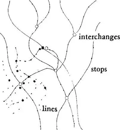 A 4 Keep all the various lines that converge on a single interchange - фото 197