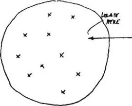 shops of same type We estimate that under the impact of this rule a web of - фото 209