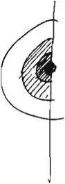 Within the rings of density encourage housing to take the form of housing - фото 240