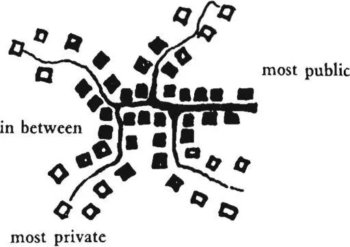 195 summary of the language the smallest independent social institutions the - фото 269