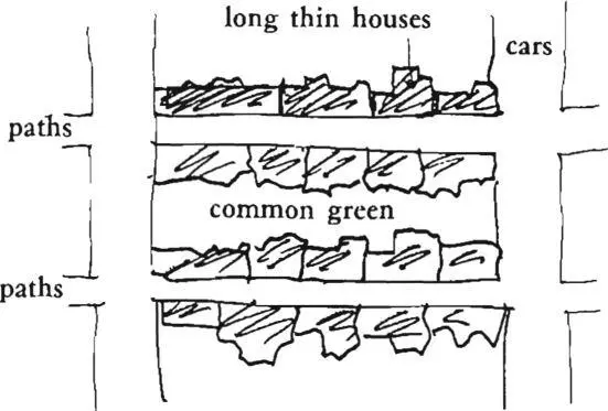 Make the individual houses and cottages as long and thin along the paths as - фото 279
