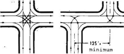 Sixteen collision points Three collision points Maps from an - фото 314
