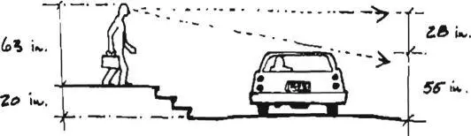 Keep the cart below a persons line of sight Therefore 12 feet wide at - фото 339