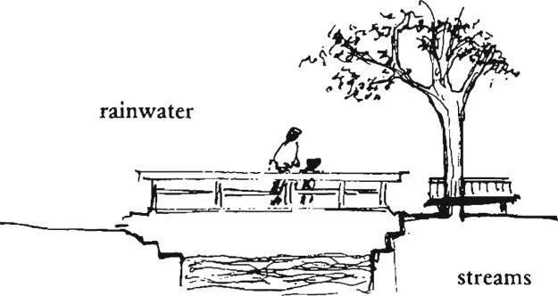 If at all possible make all the pools and swimming holes part of the - фото 365