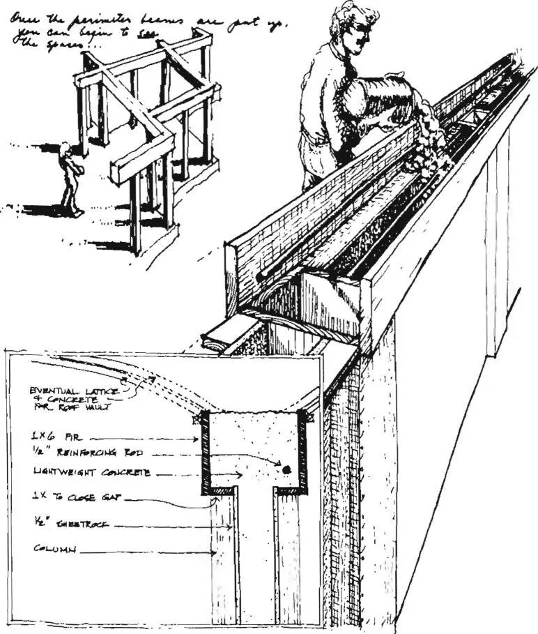 A version of the perimeter beam consistent with the box column shown before - фото 57