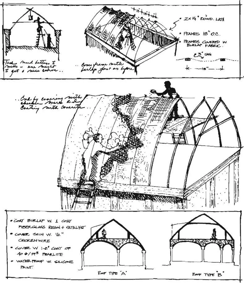 A type of roof vault similar to the floorceiling vault made from lattice - фото 79