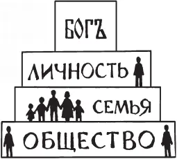 Но вот другой пример Муж категорически протестует против посещения женою - фото 103