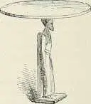 Fig 000 Table avec un pied en captif grand nombre de petites tables rondes - фото 564