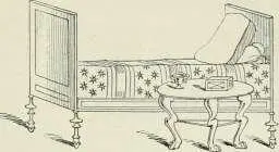 Fig 635 Lit dune maison romaine Les Romafns étaient passionnés pour les - фото 601