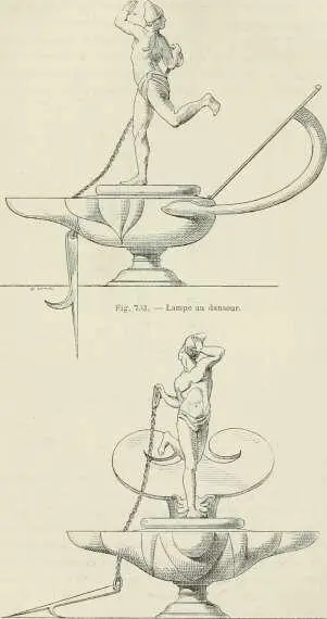 Fig 701 Lampe au danseur LHABITATION il est bon dajouter que dès le - фото 669