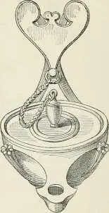 Fig 110 Lampes à couvercle est percé pour recevoir lhuile et il est - фото 674