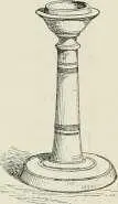 Fig 731 Candélabres OLi lon imitait volontiers les choses plus - фото 691