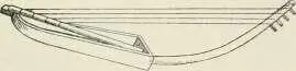 Fig 765 Harpe égyptienoe du musée de Florence de cet instrument et - фото 721