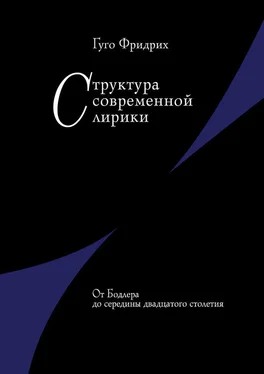 Гуго Фридрих Структура современной лирики. От Бодлера до середины двадцатого столетия обложка книги