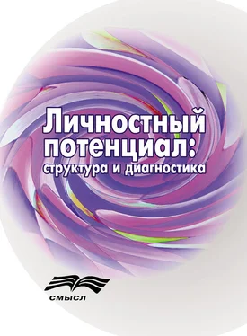 Коллектив авторов Личностный потенциал. Структура и диагностика обложка книги