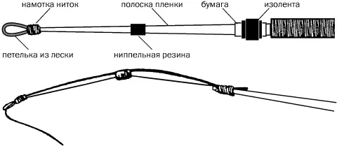Рис 15 Из рентгеновской пленки вырежьте узкую полоску шириной 25 мм и длиной - фото 15