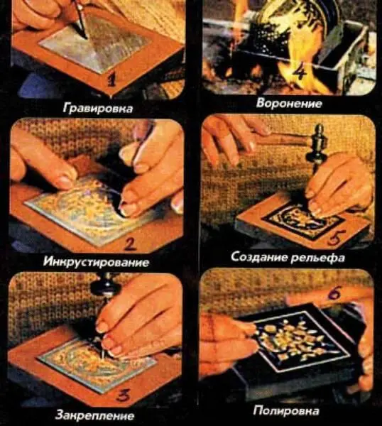 Рис 96 Пример декоративной отделки изделия Следующий этап закрепление а - фото 166