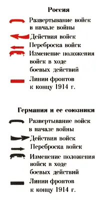 Галицийская битва5 18 августа началась Галицийская битва огромное по - фото 146