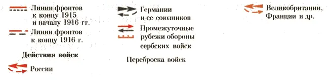 РОССИЯ В ПЕРВОЙ МИРОВОЙ ВОИНЕ КАМПАНИЯ 1916 г Кампания 1917 года - фото 187