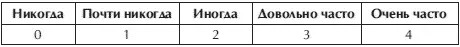 7 Насколько часто у вас возникает чувство что вам не справиться с тем что от - фото 71