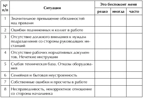 Расчет суммарного баллаСумма ответов редко плюс сумма ответов иногда - фото 91