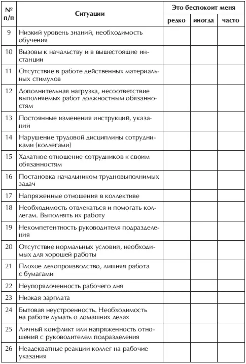 Расчет суммарного баллаСумма ответов редко плюс сумма ответов иногда - фото 92