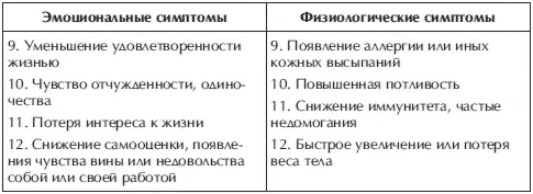 Для подсчета суммарного показателя используется следующая схема Наличие - фото 99