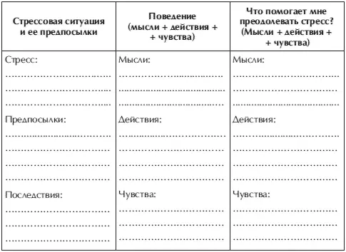 После оформления таблицы проходит обсуждение результатов полученных разными - фото 107