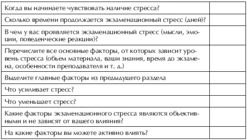 Сравните собственные результаты и данные других студентов Обсудите причины - фото 110