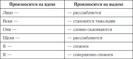 После освоения чувства тяжести можно перейти к формулам вызывающим ощущение - фото 10