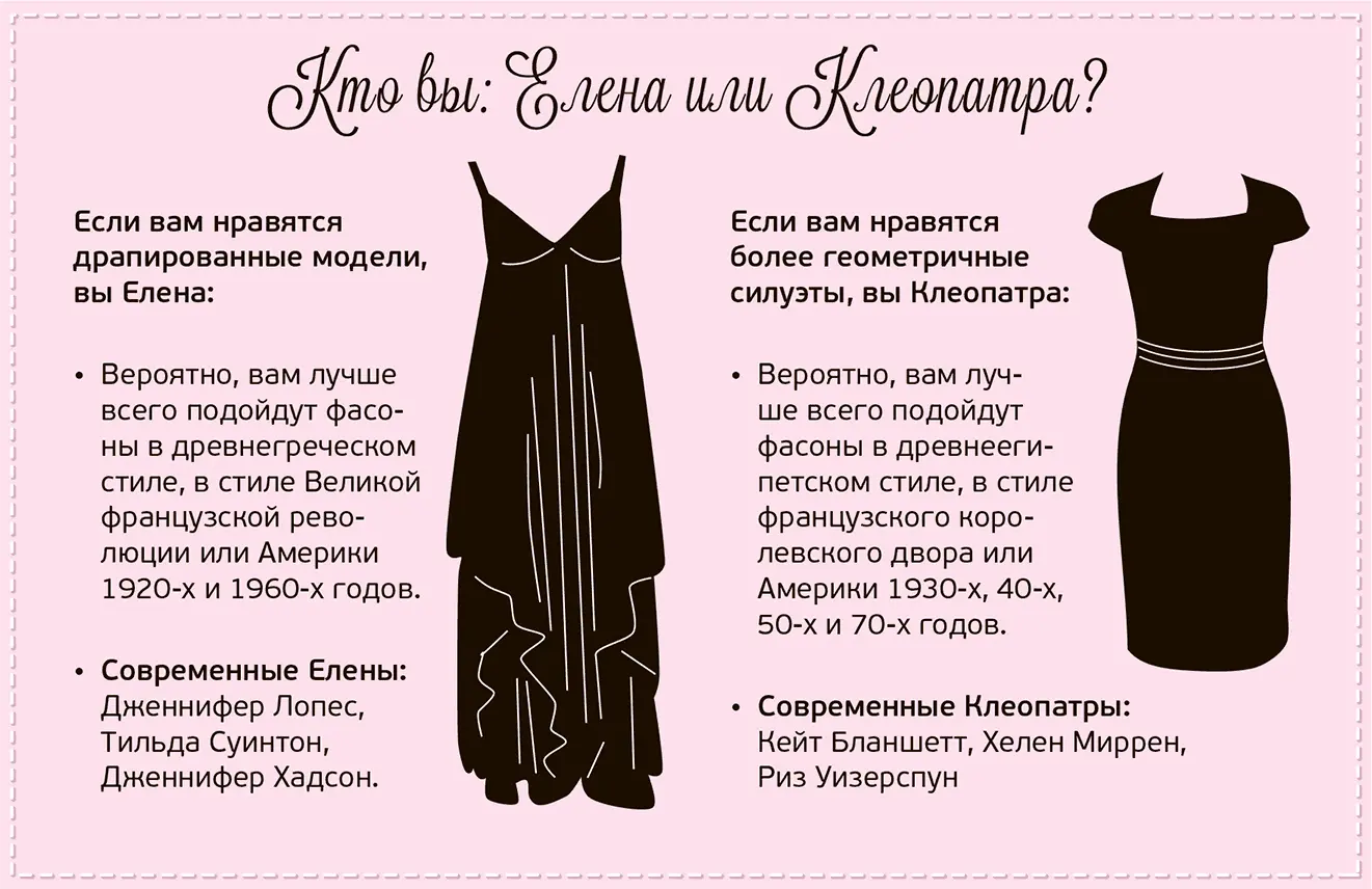 Хотя создается впечатление что кройка более технологичный процесс чем - фото 56