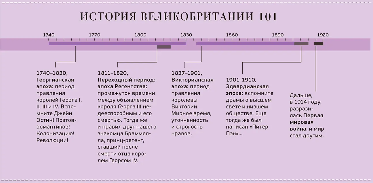 Первое на что стоит обратить внимание ткань Если костюм стоит 50 долларов - фото 121