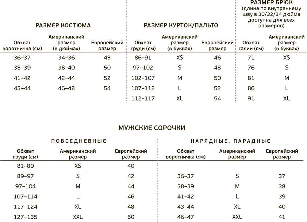 Запомните тип фигуры приходит в моду и уходит Иногда в моде полная фигура - фото 213