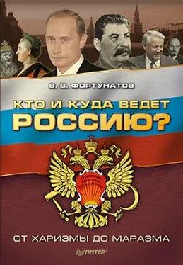 Владимир Фортунатов Кто и куда ведет Россию? От харизмы до маразма обложка книги