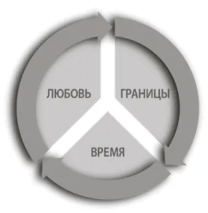 Любовь В детстве я купался в родительской любви И я знаю что моя нынешняя - фото 1