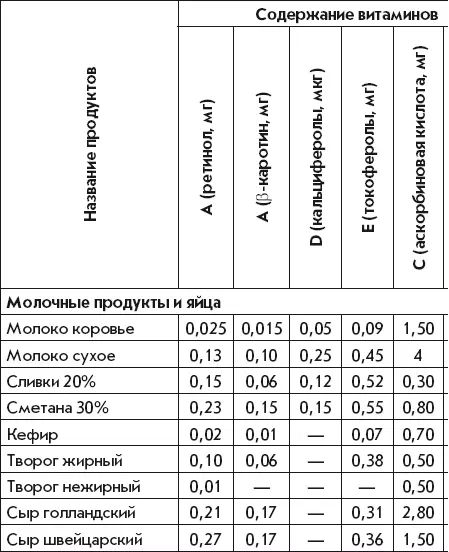 Летние супы окрошки свекольники и другие Готовим как профессионалы - фото 30