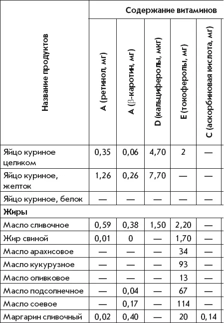 Летние супы окрошки свекольники и другие Готовим как профессионалы - фото 32