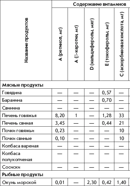 Летние супы окрошки свекольники и другие Готовим как профессионалы - фото 34
