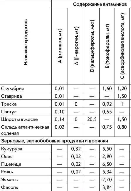 Летние супы окрошки свекольники и другие Готовим как профессионалы - фото 36