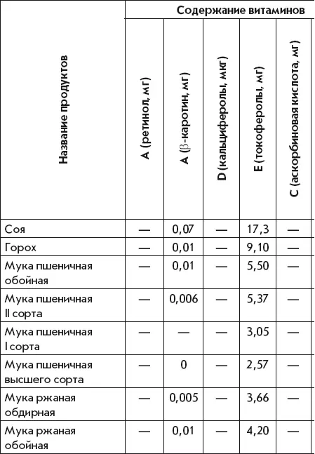 Летние супы окрошки свекольники и другие Готовим как профессионалы - фото 38