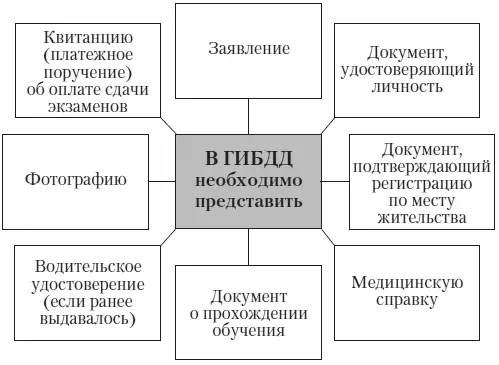 7 Фотографию за исключением случаев автоматизированного изготовления - фото 3