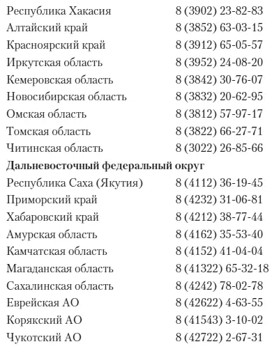 Эй инспектор ты не прав Все о том как противостоять произволу ГИБДД на дорогах - фото 66