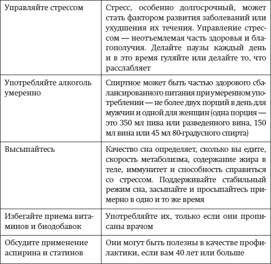 10 действий которые вы можете сделать сегодня и которые уменьшат вероятность - фото 92