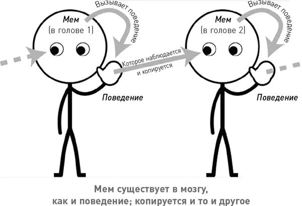 Каждая из этих двух форм должна быть скопирована а именно переведена в другую - фото 47