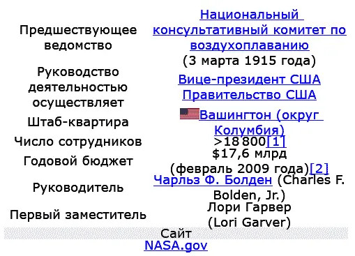 Национальное управление по воздухоплаванию и исследованию космического - фото 17
