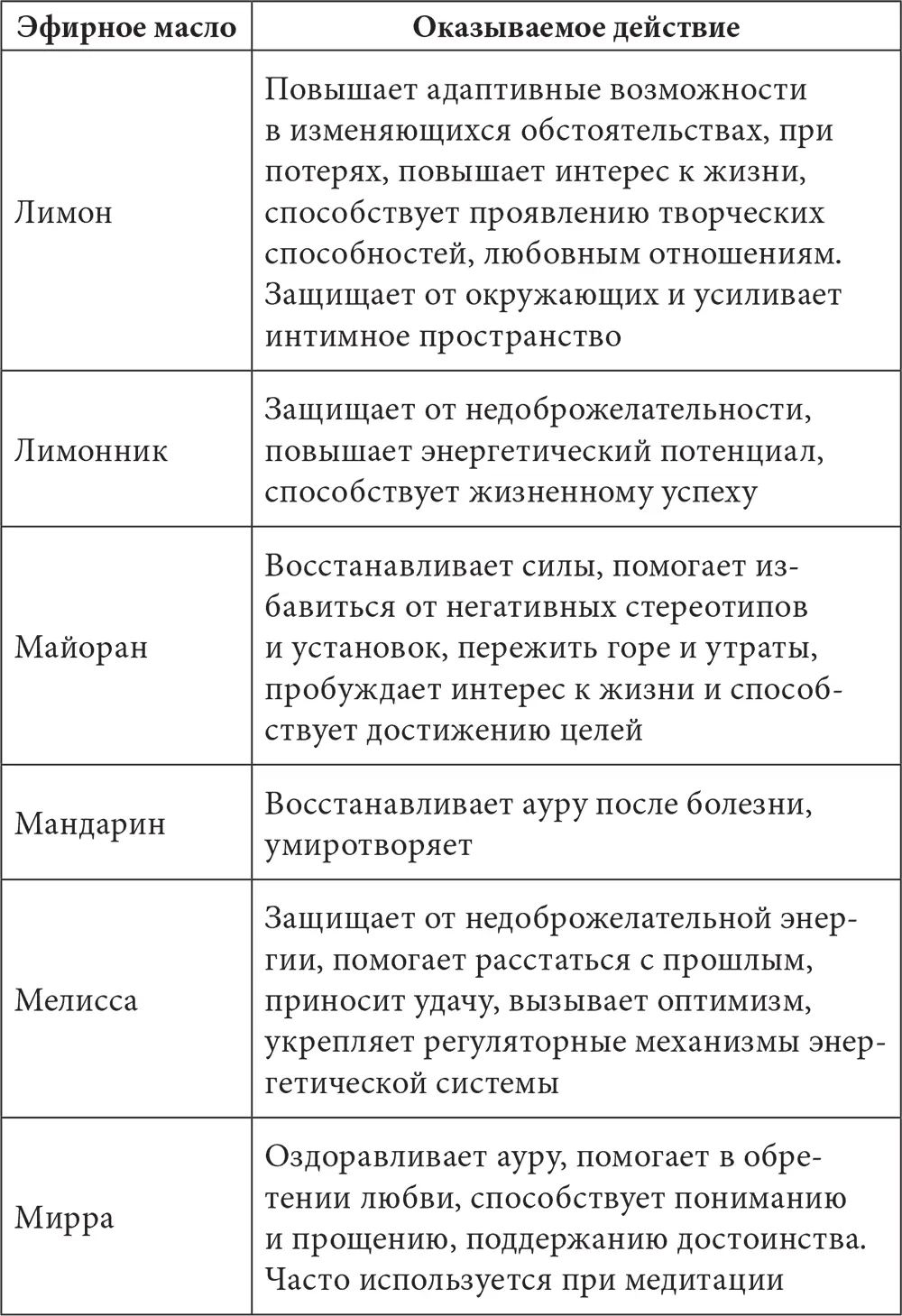 Заключение - фото 58