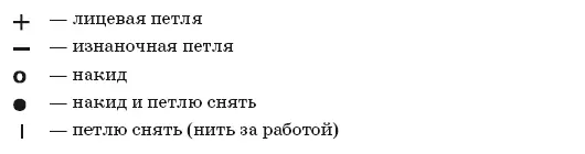 Расчет петель - фото 32
