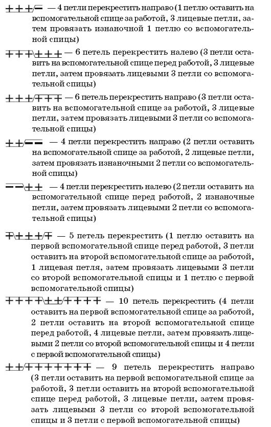 Расчет петель Никогда не следует определять количество петель которые - фото 34