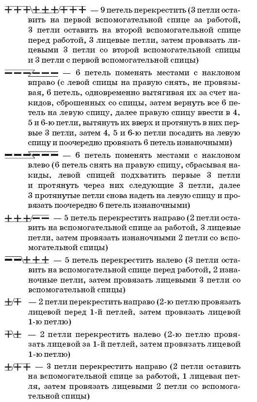 Расчет петель Никогда не следует определять количество петель которые - фото 35